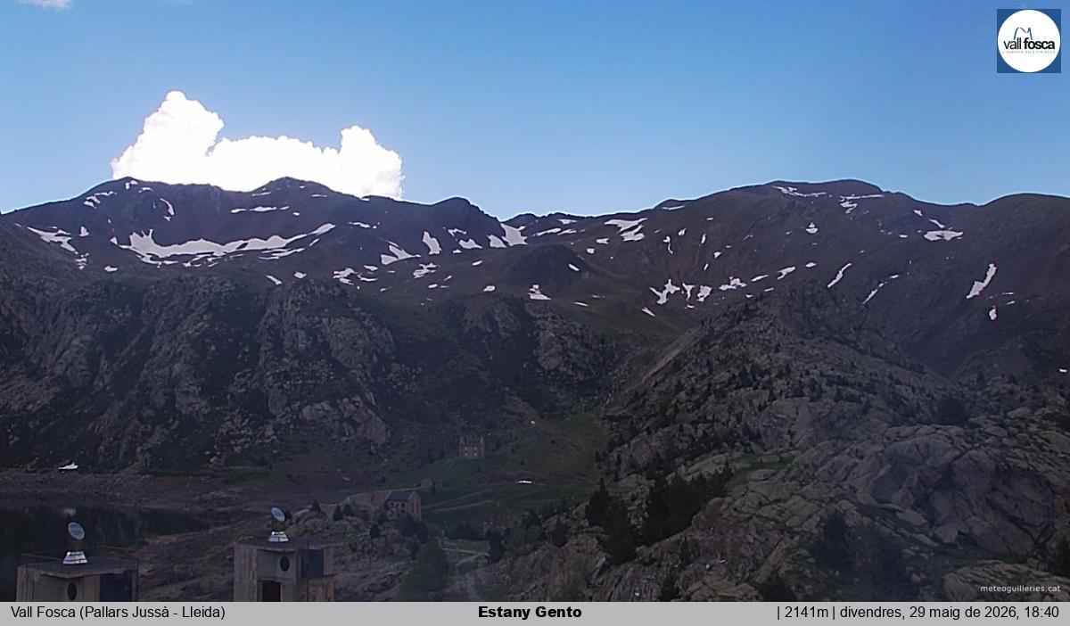 Estany Gento