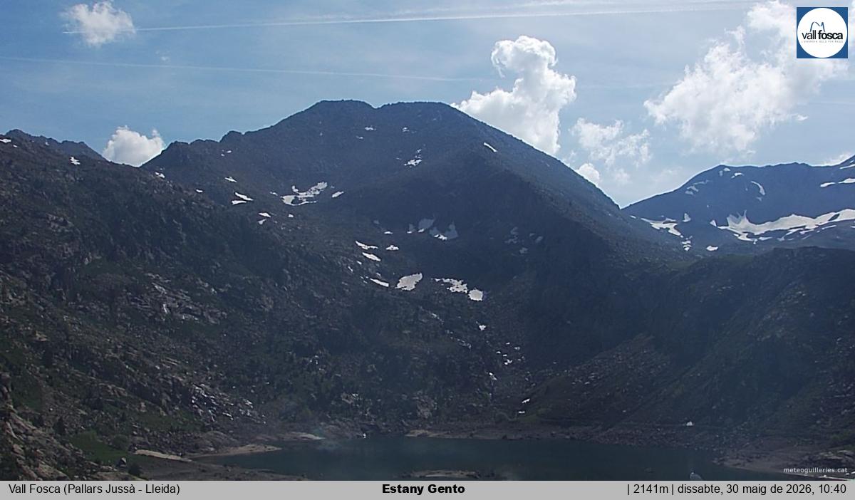 Estany Gento