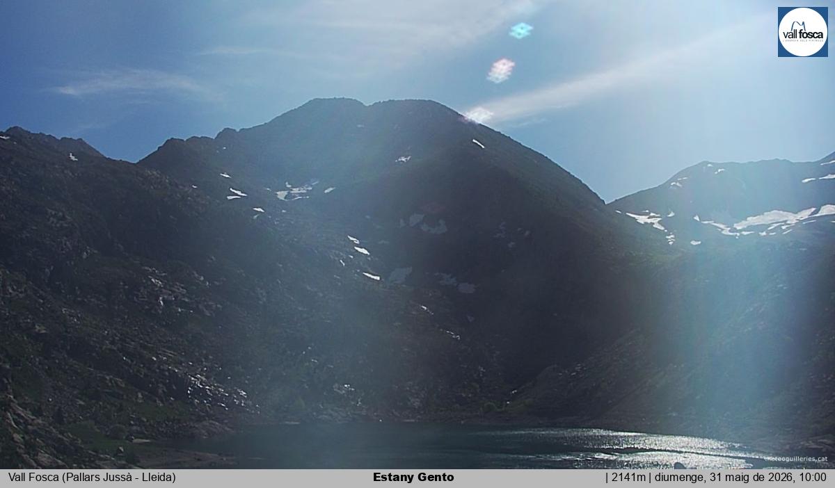 Estany Gento