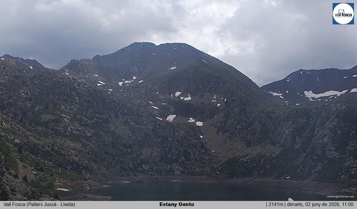 Estany Gento