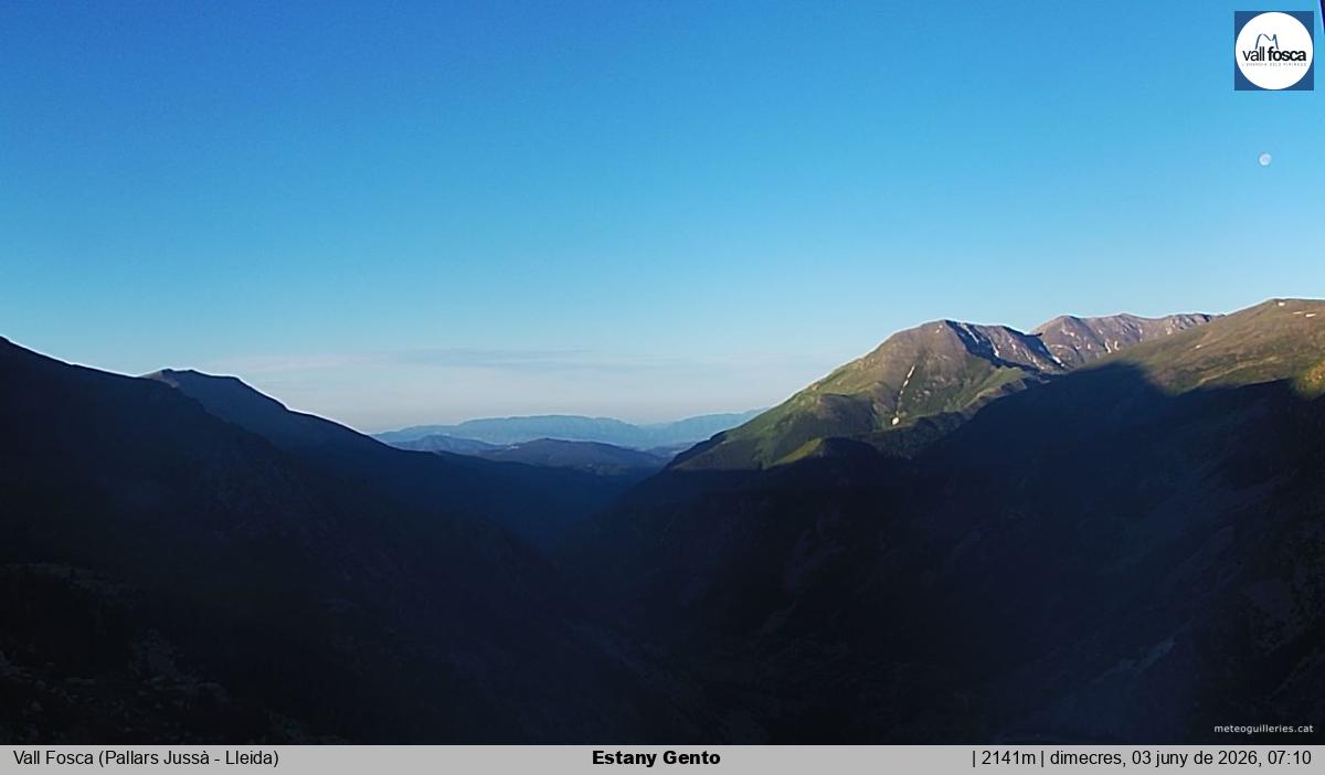 Estany Gento