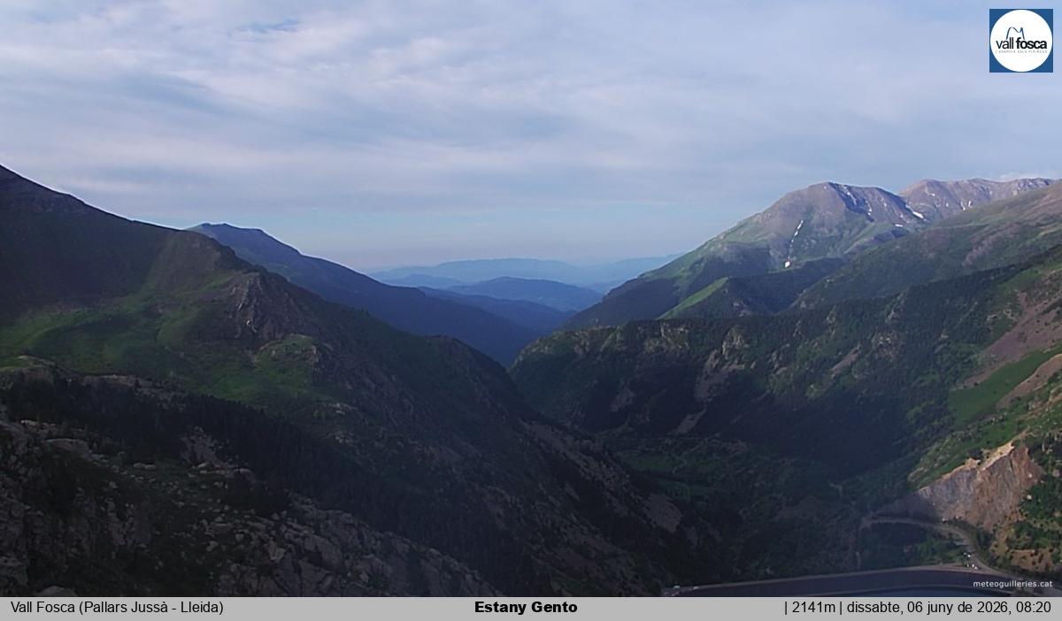 Estany Gento