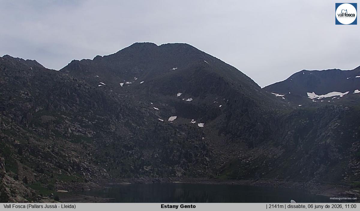 Estany Gento