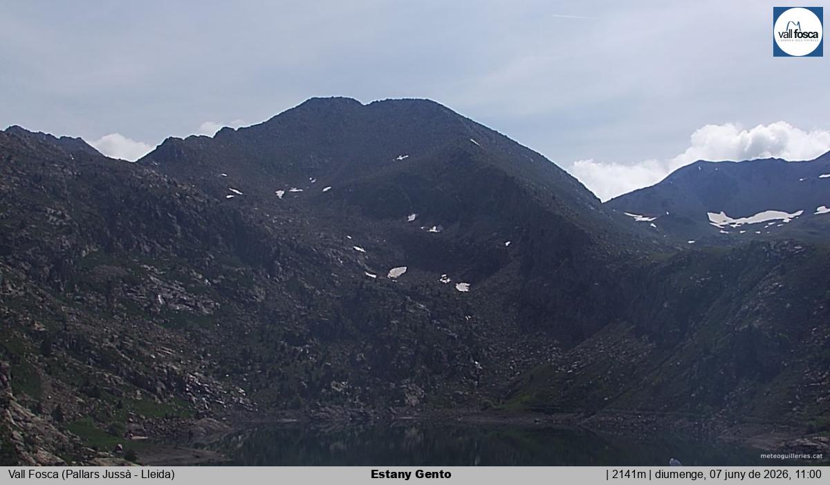 Estany Gento