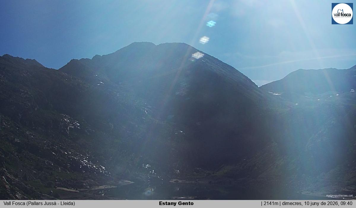 Estany Gento