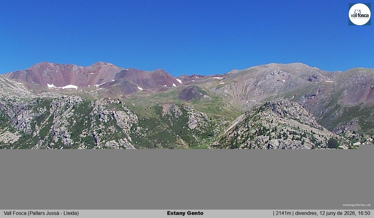 Estany Gento