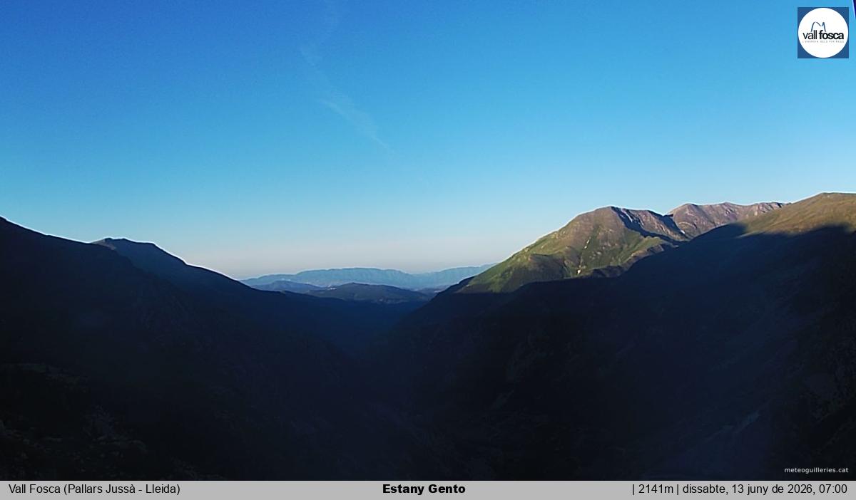 Estany Gento