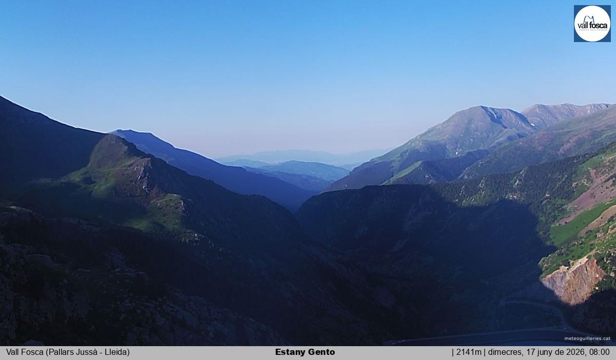Estany Gento
