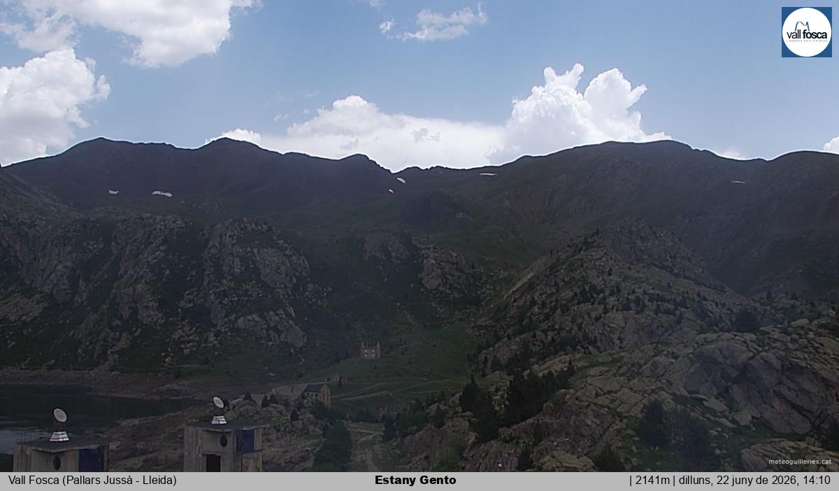 Estany Gento