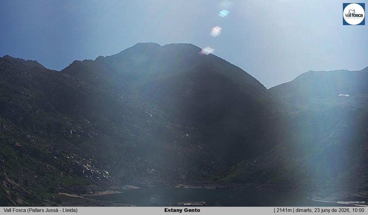 Estany Gento