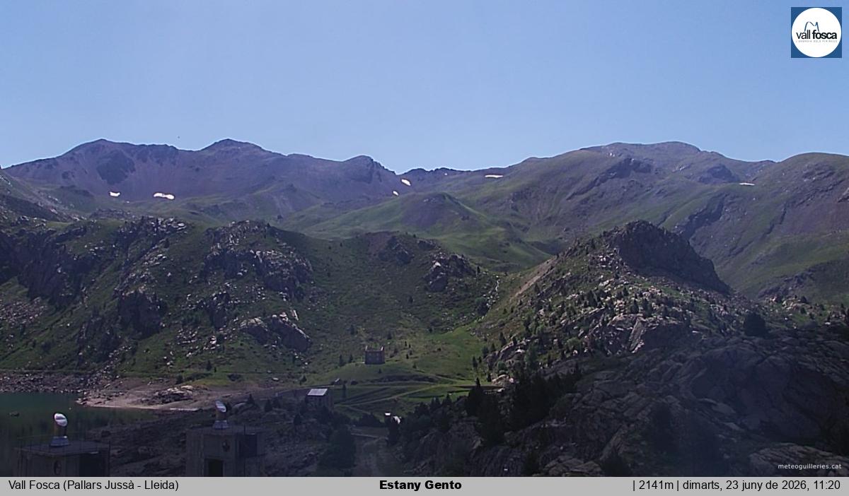 Estany Gento