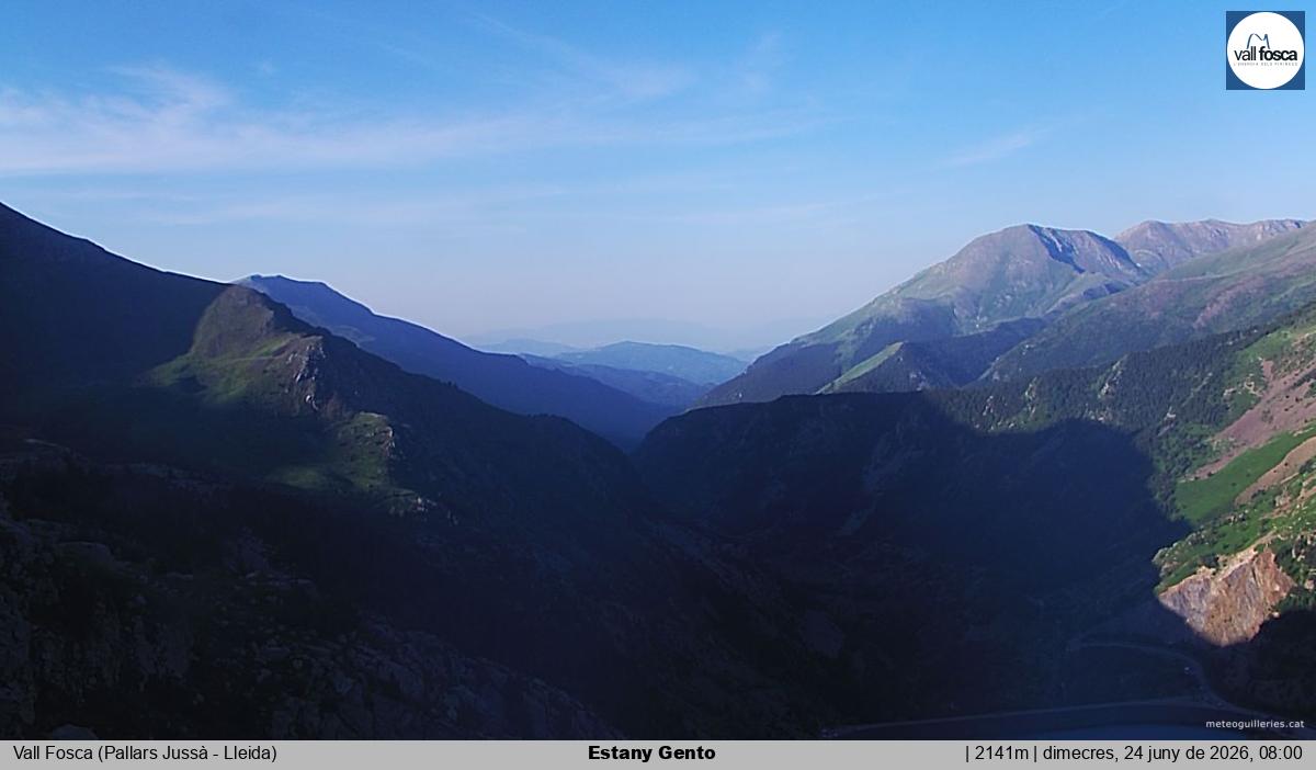 Estany Gento