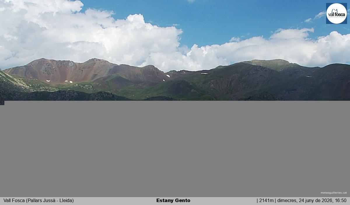 Estany Gento