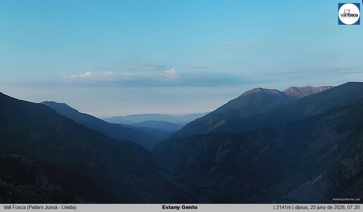 Estany Gento