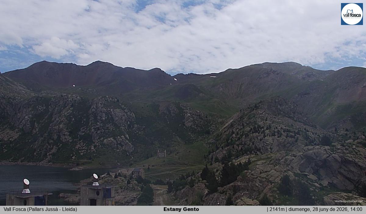 Estany Gento
