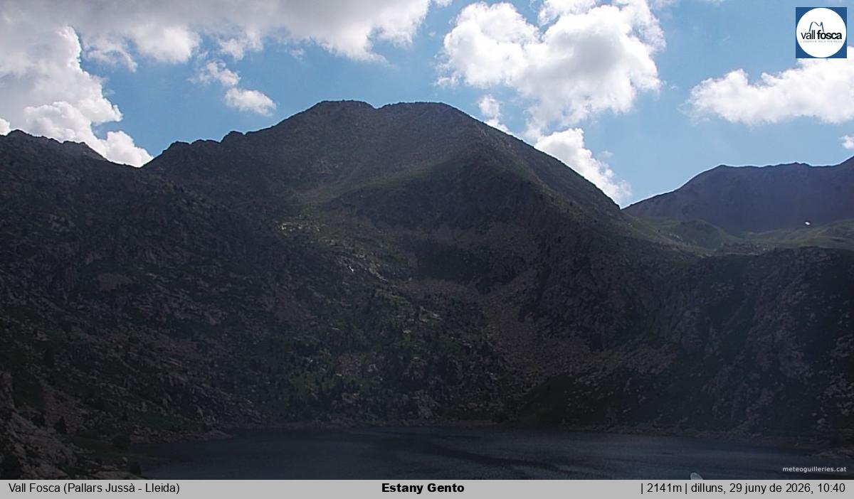Estany Gento