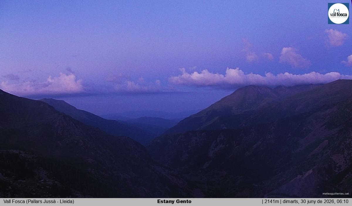 Estany Gento
