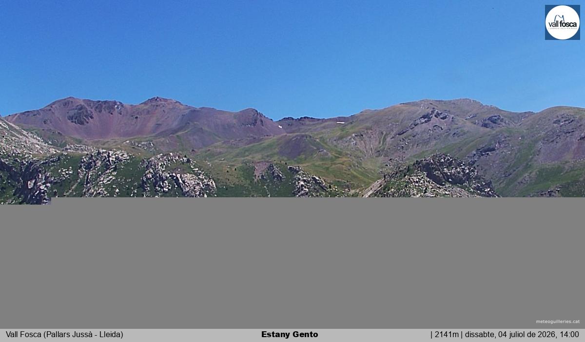 Estany Gento