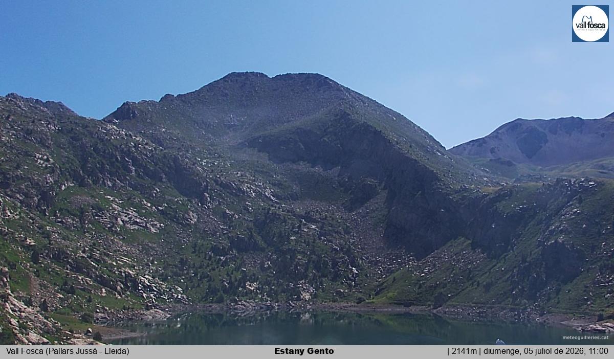 Estany Gento