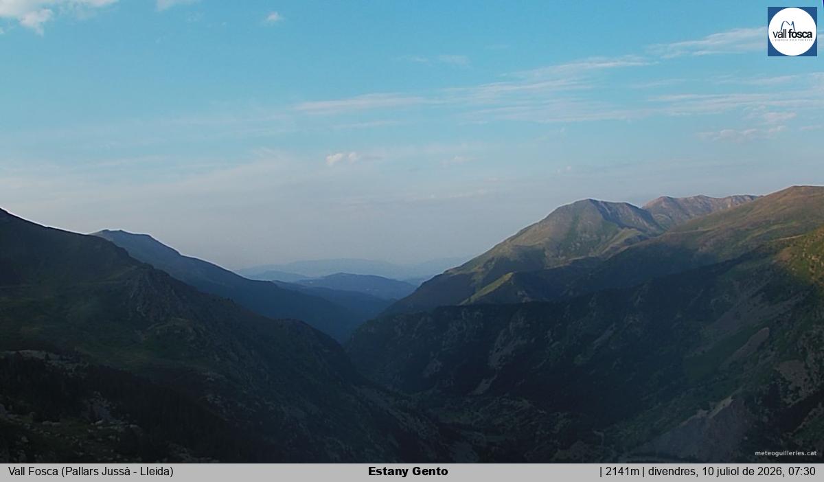 Estany Gento