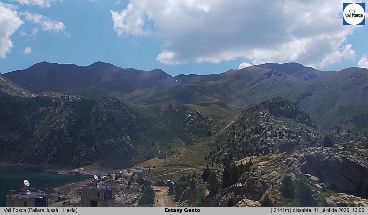 Estany Gento