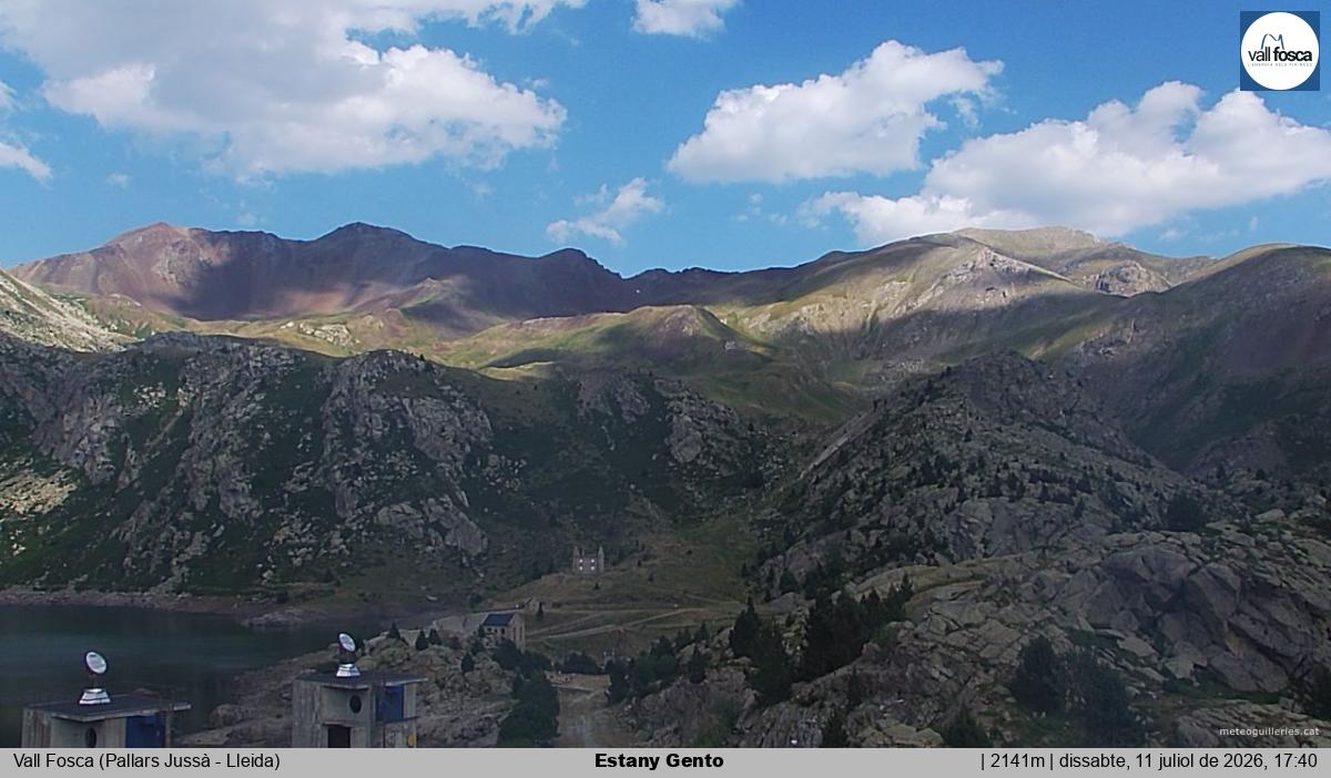 Estany Gento