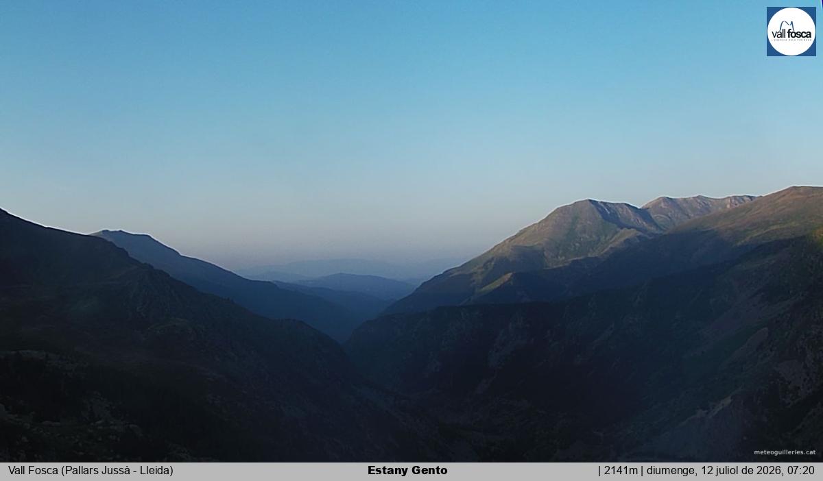 Estany Gento