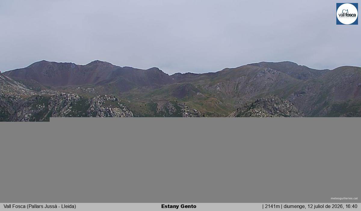 Estany Gento