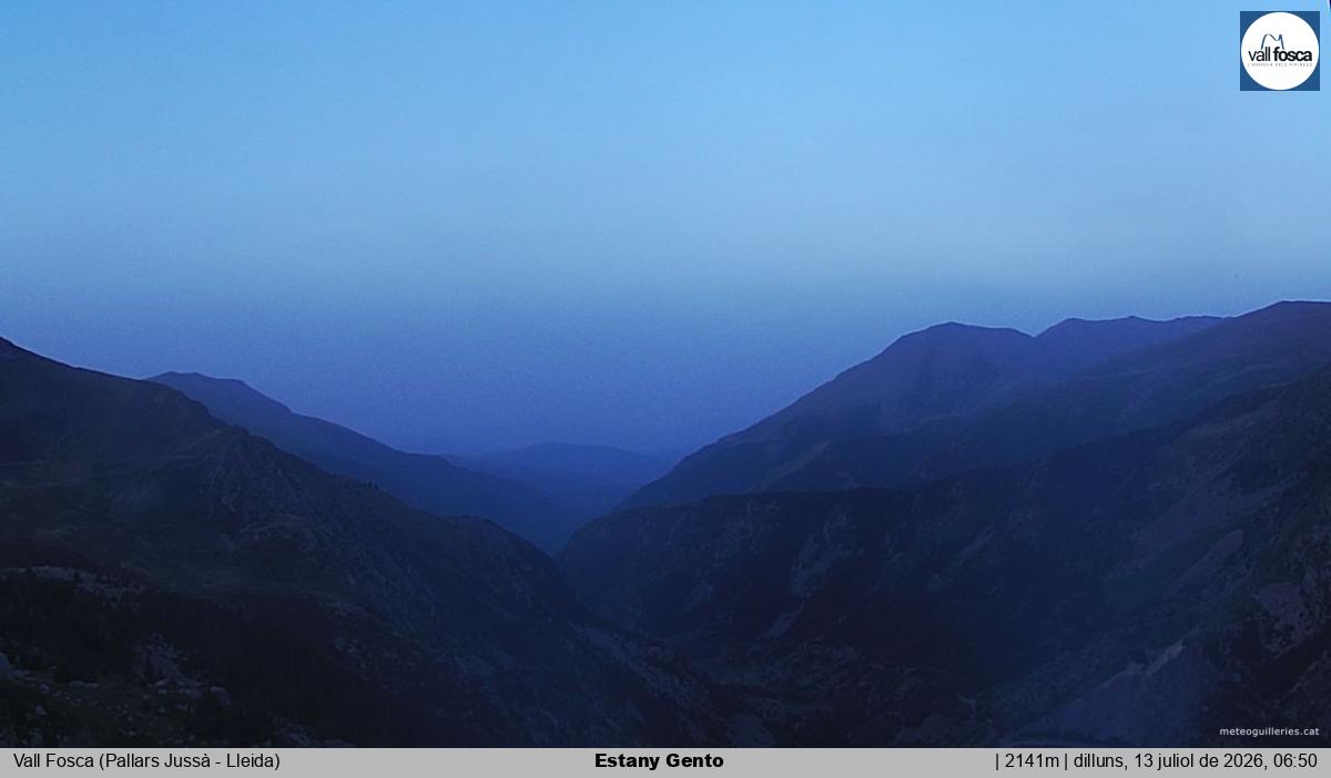 Estany Gento