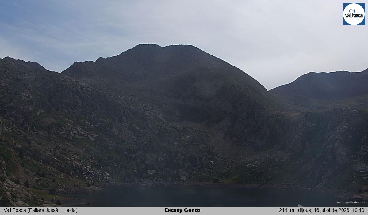 Estany Gento
