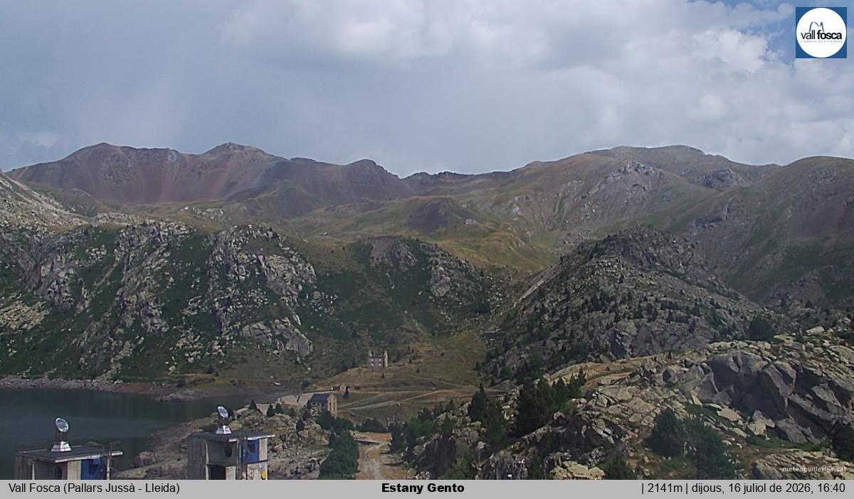 Estany Gento