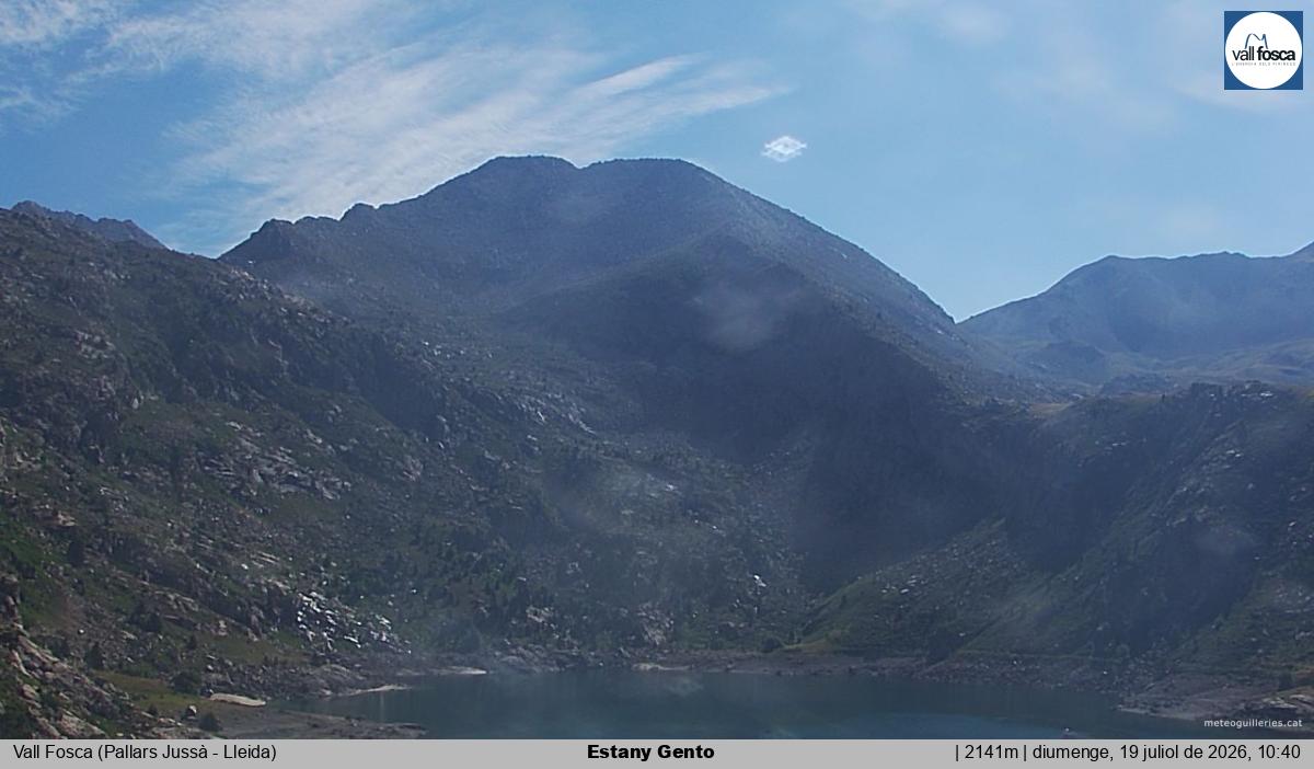 Estany Gento