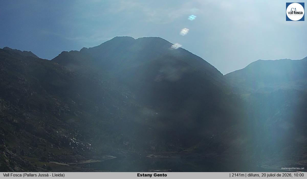 Estany Gento