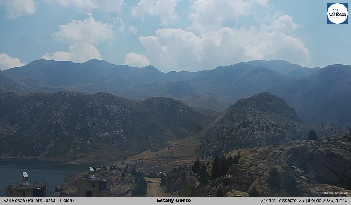 Estany Gento