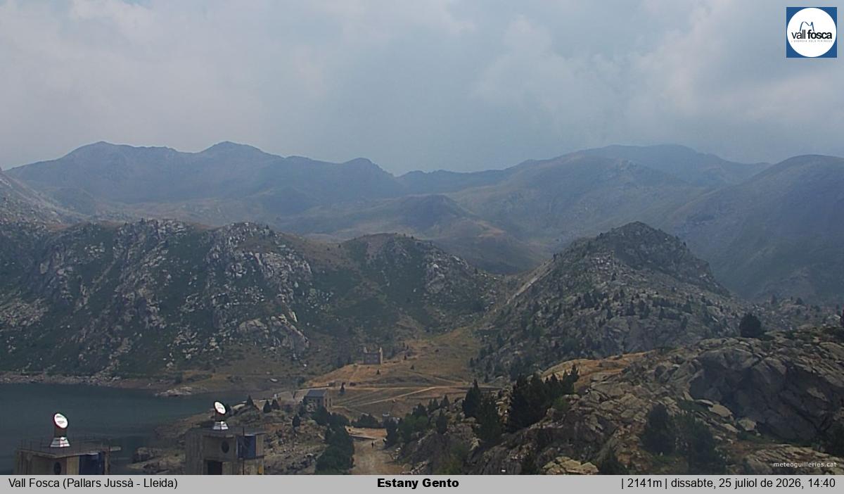 Estany Gento