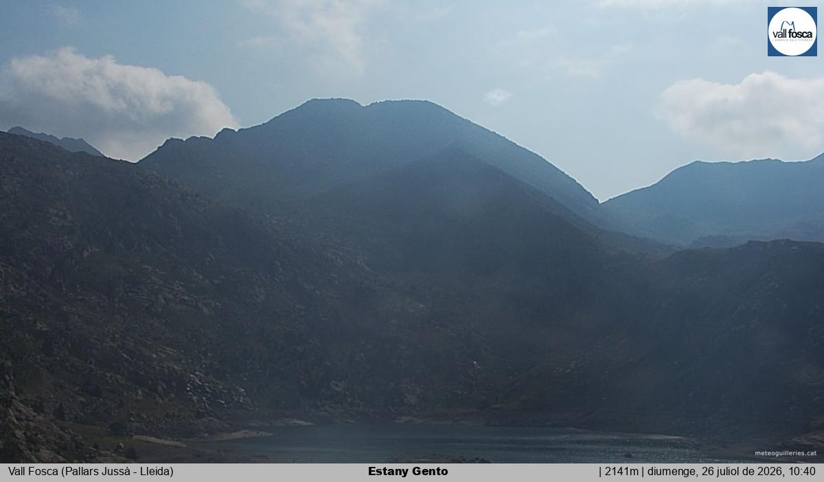 Estany Gento