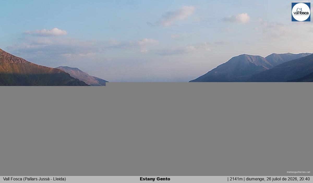 Estany Gento
