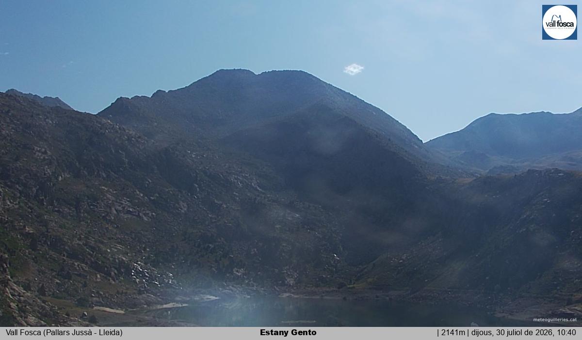Estany Gento