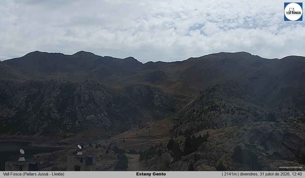 Estany Gento