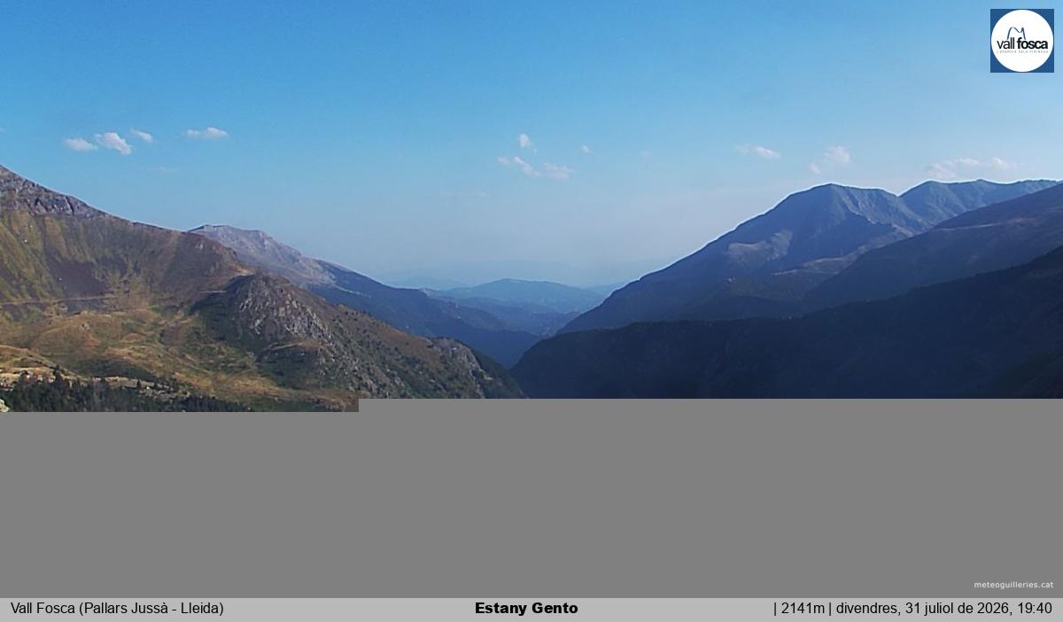 Estany Gento