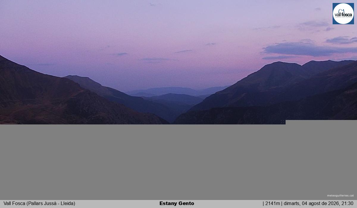Estany Gento