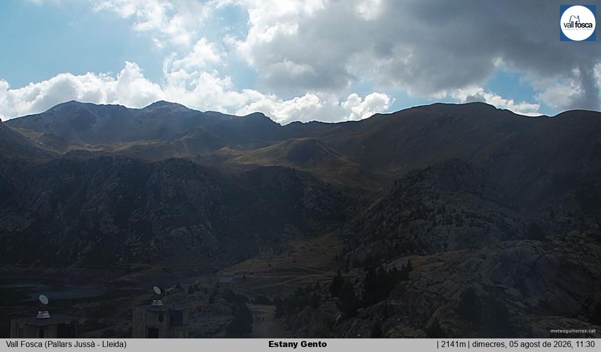 Estany Gento