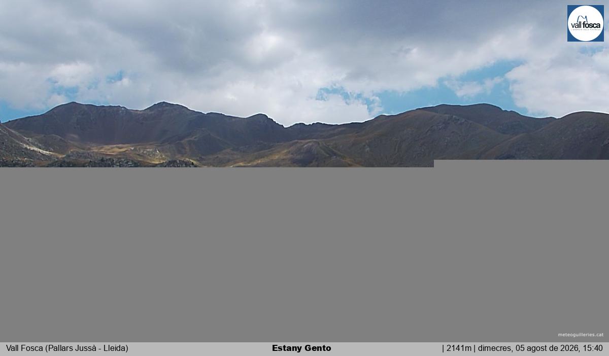 Estany Gento