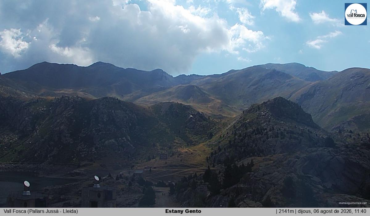 Estany Gento