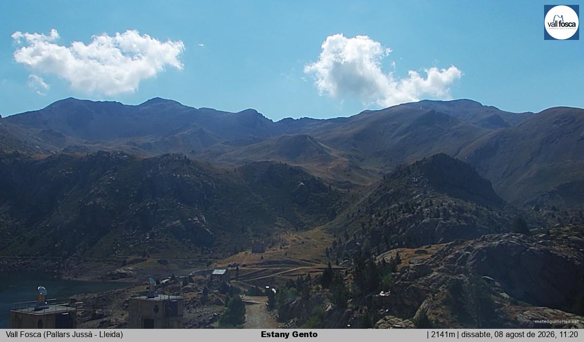 Estany Gento