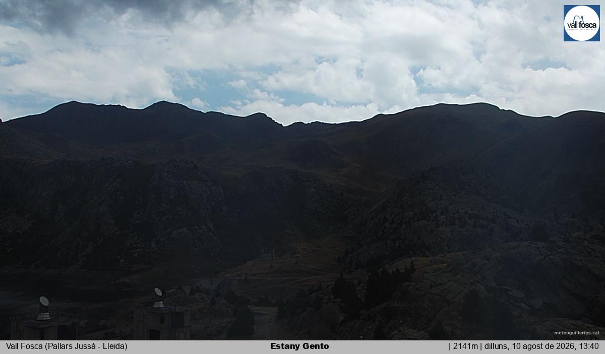 Estany Gento