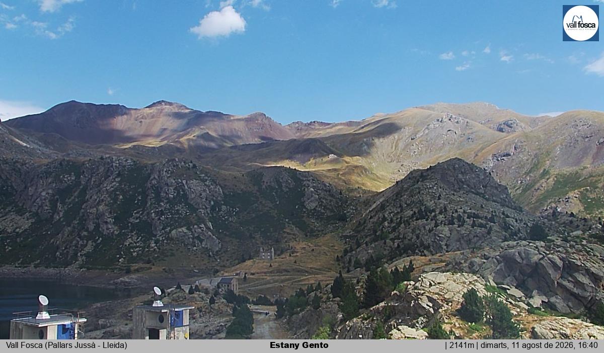 Estany Gento