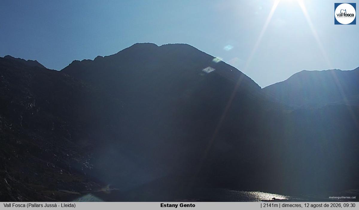 Estany Gento