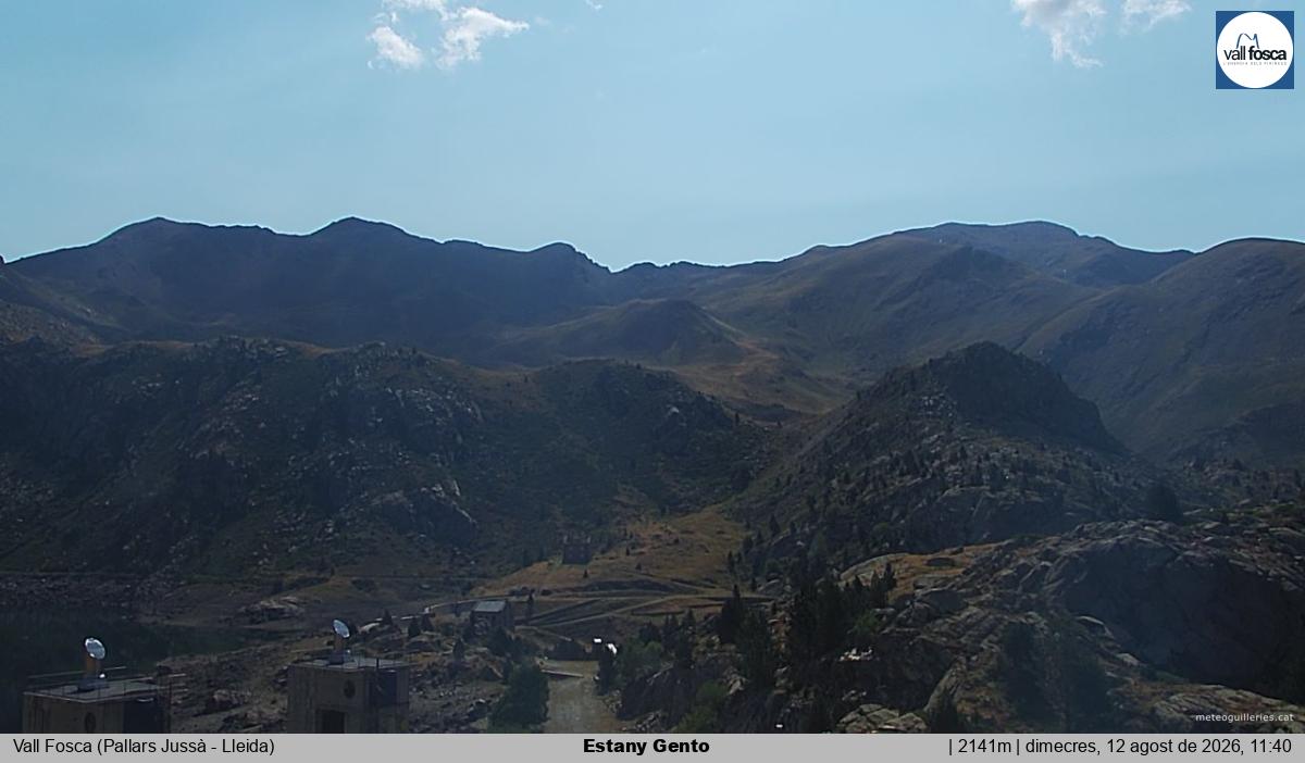 Estany Gento