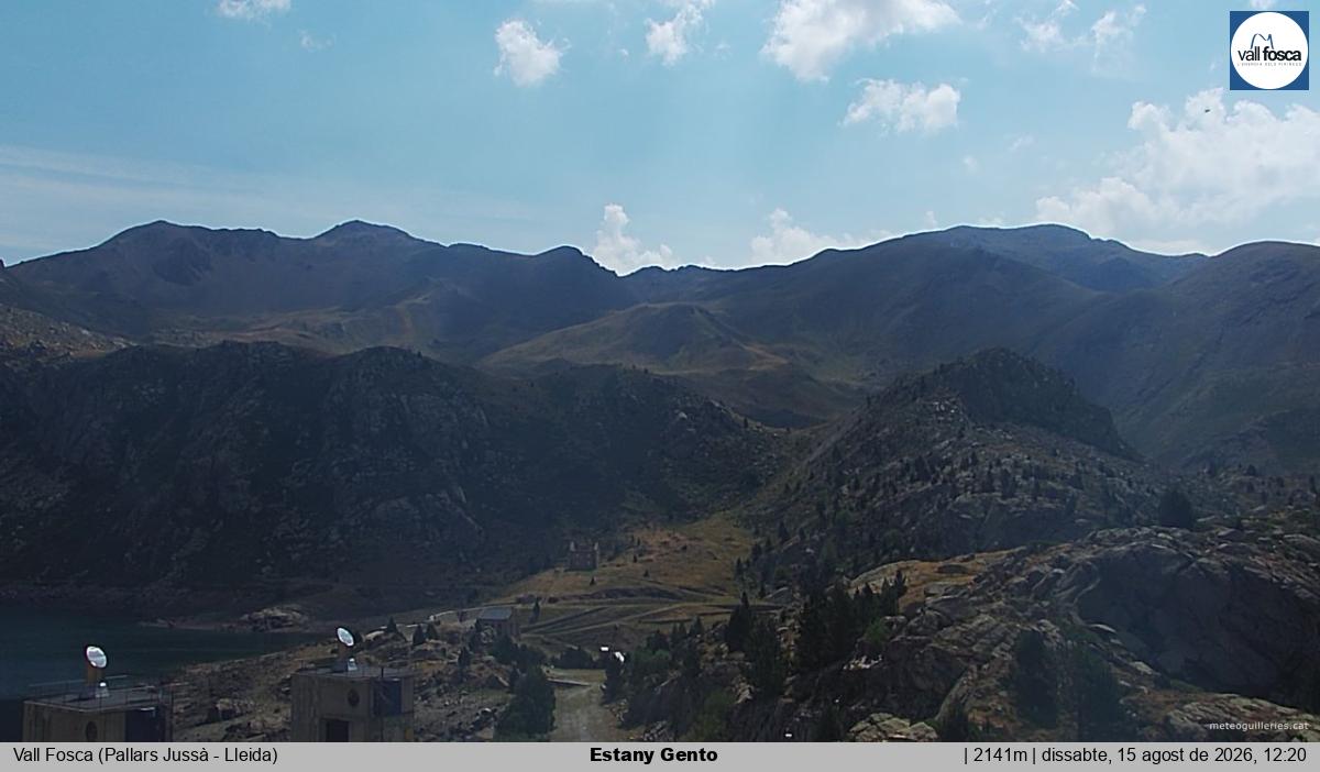 Estany Gento